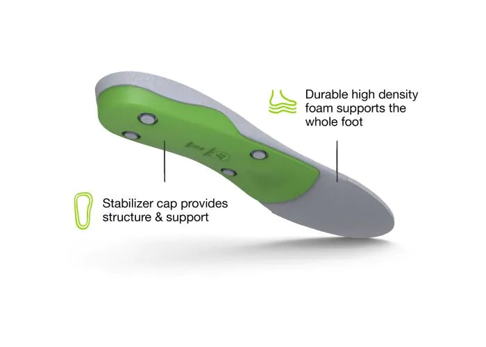 Superfeet All-Purpose Support - High Arch (Previously named GREEN)