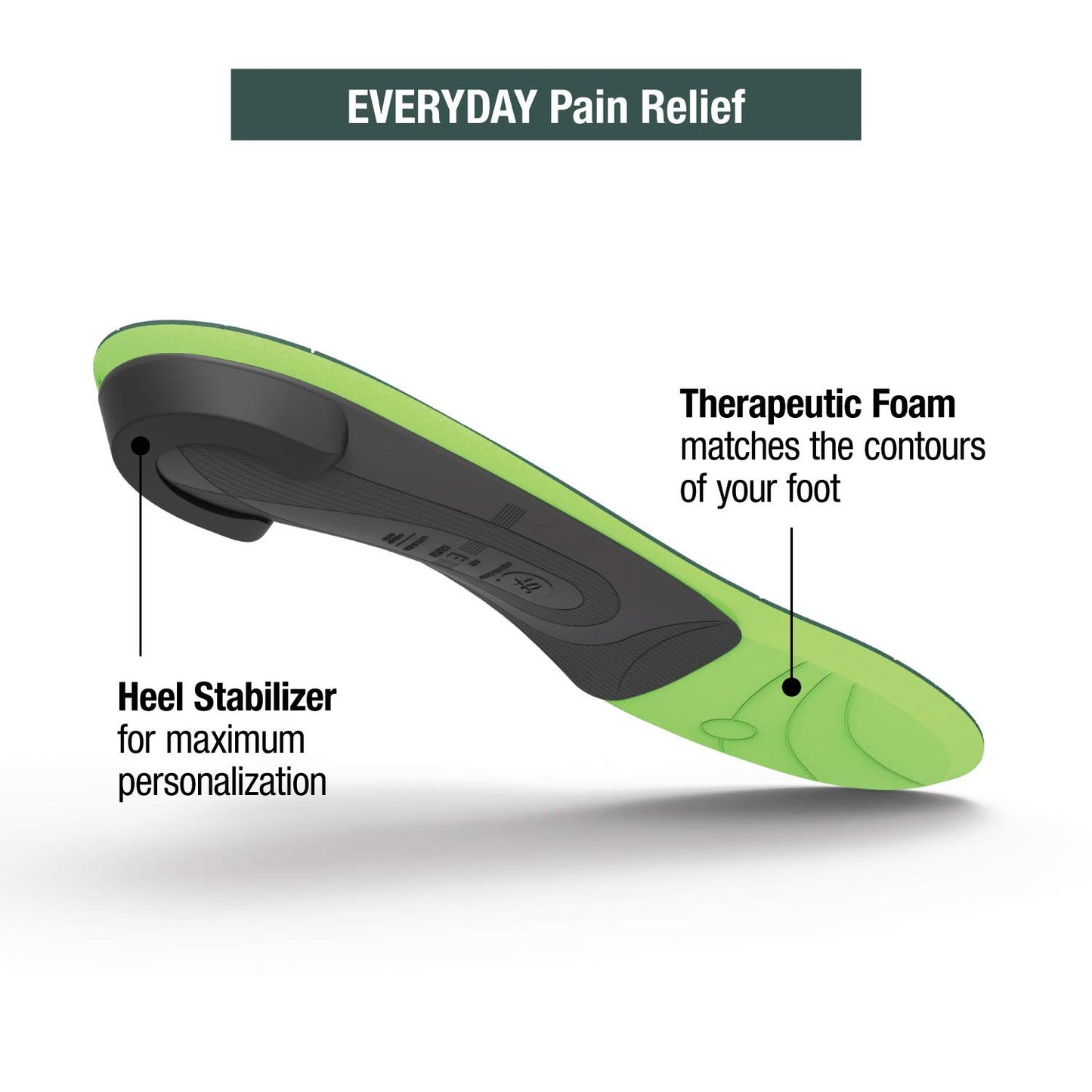 Superfeet Everyday Pain Relief Insoles